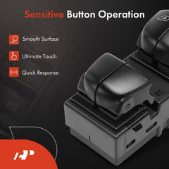 A-Premium two-connector harness interface included for Nissan models.
