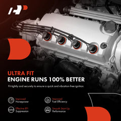 A-Premium copper core delivers superior conductivity for smooth engine firing