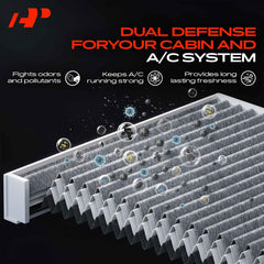 A-Premium easy installation guides quick glove-compartment fit.