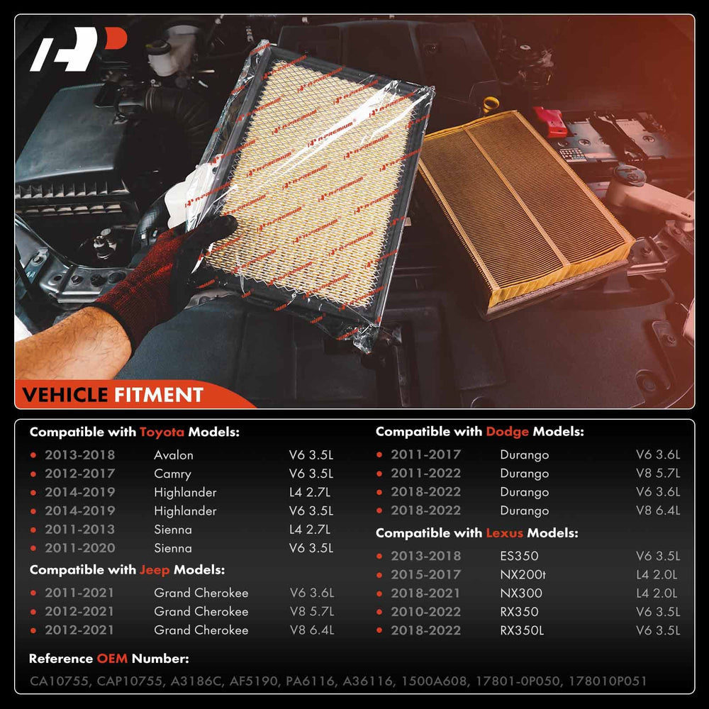 A-Premium square filter design close-up emphasizing sturdy construction and sealing.