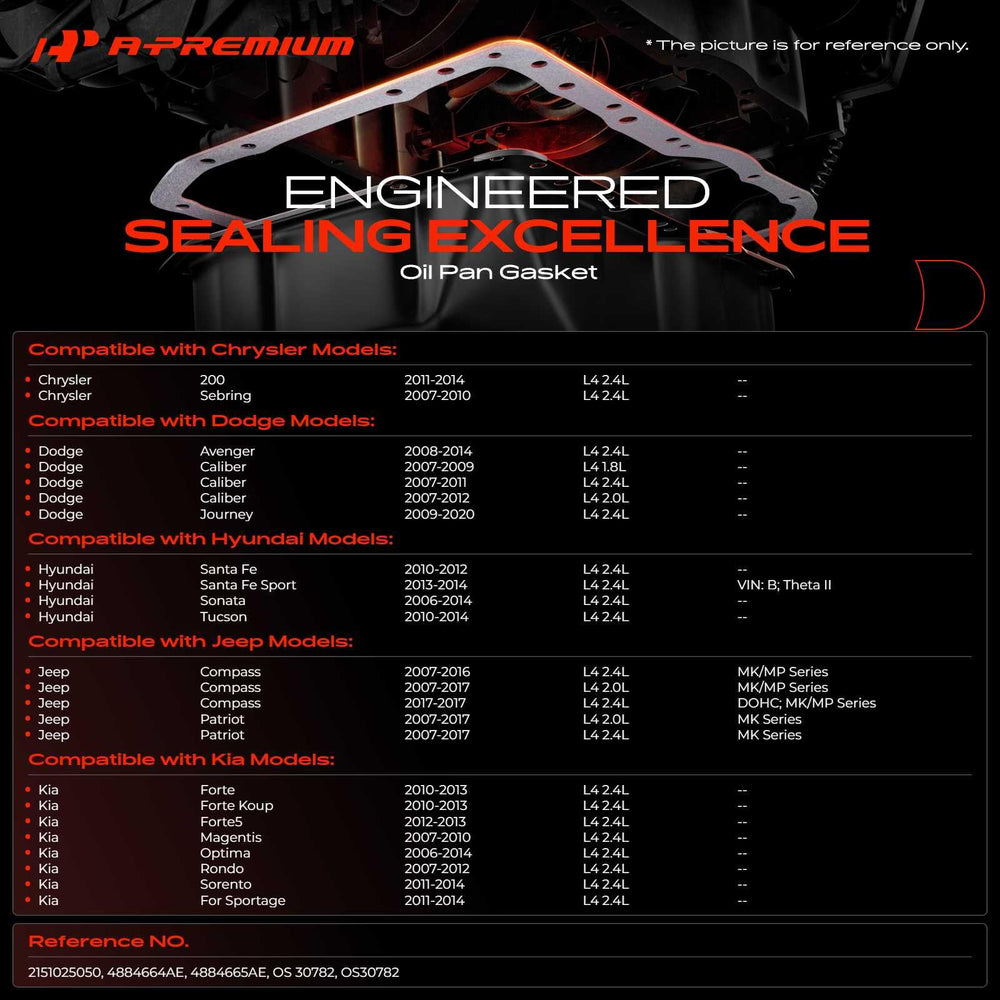 A-Premium engine oil pan gasket set packed bundle enables easy replacement during maintenance.