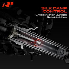 A-Premium extended length indicates expanded travel range in mounting