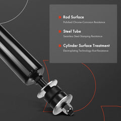 A-Premium upper S1 and lower E3 mounts ensure secure fit