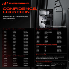 A-Premium actuator installed on Toyota Camry demonstrating fit