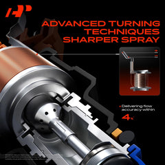 A-Premium packaging with reference labels TJ7 and 17111864.