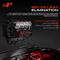 A-Premium high-temp seals endure -20°C to 150°C conditions.