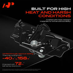 A-Premium hood latch lock on Lincoln MKC 2015-2019 ensuring engine bay security.