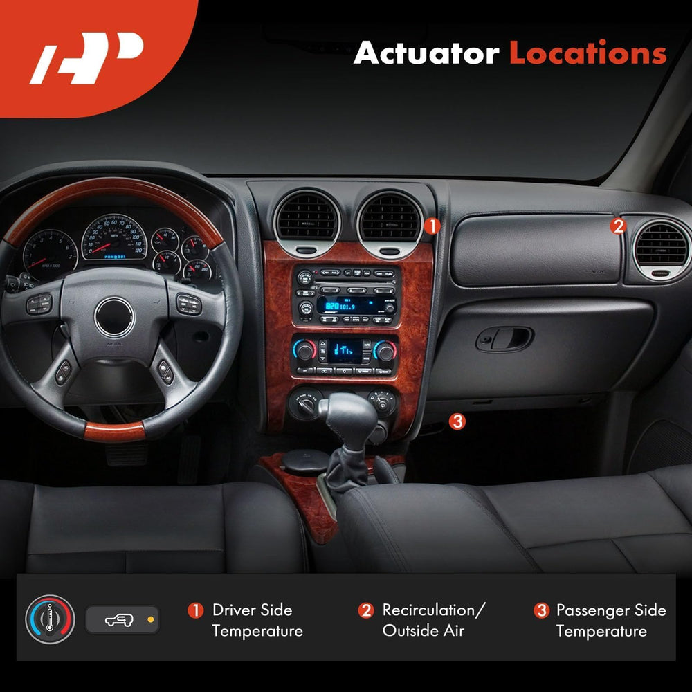 A-Premium actuator installed in vehicle dashboard for balanced airflow.