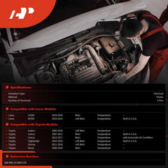 A-Premium blend door actuator internal mechanism close-up highlighting precise air control.
