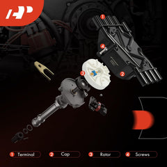 A-Premium cap close-up of electrical contacts for precise fit