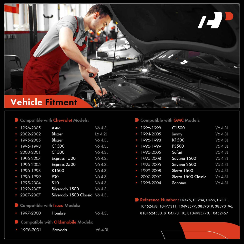 A-Premium ignition distributor cap under the hood emphasizes quick access during maintenance.