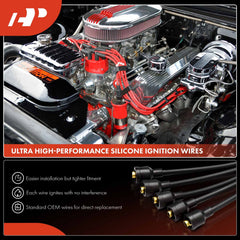 A-Premium ignition wires for Mazda B3000 2001-2002 emphasizing compatibility and durability