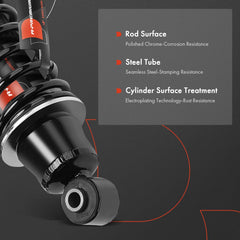 A-Premium installation mount image shows rear mounting compatibility