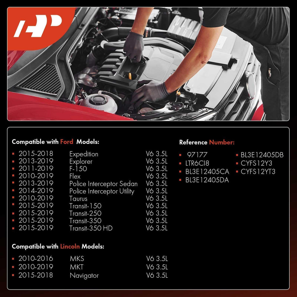 Six-pack packaging shown for fast replacement on Ford models
