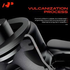 A-Premium mount kit packaging image showing complete contents