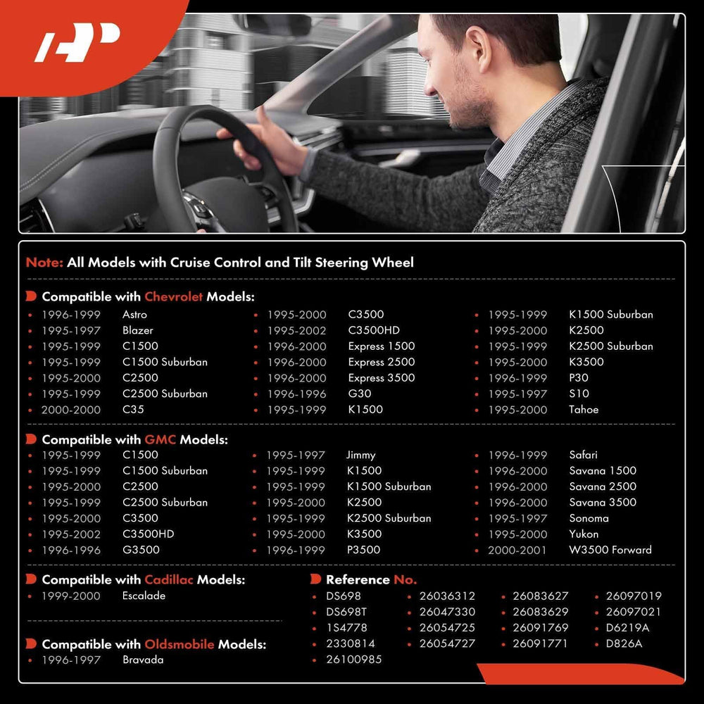 A-Premium installation diagram of the switch showing plug-and-play compatibility.