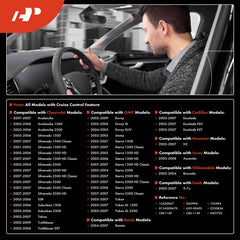 Side view of A-Premium switch indicating easy integration with steering controls.