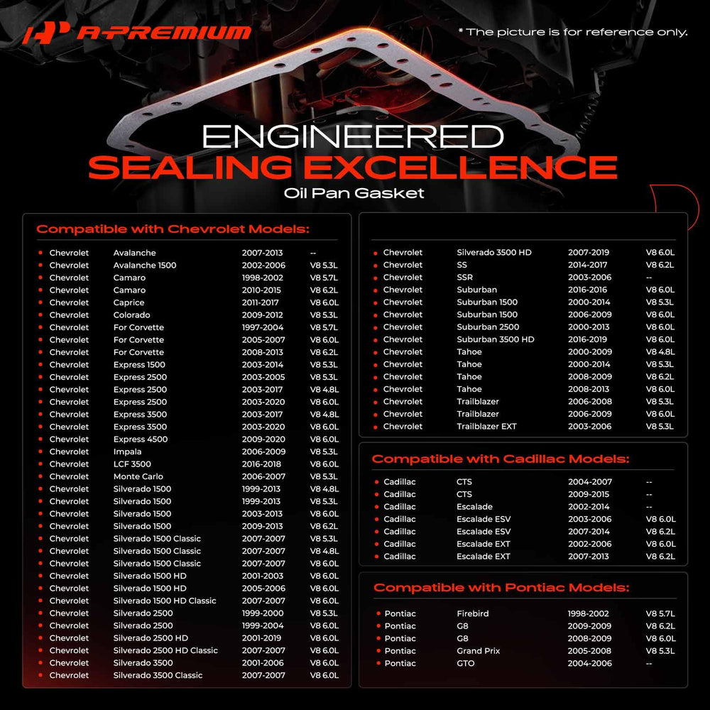 A-Premium gasket components laid out for easy inspection