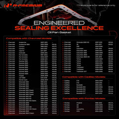 A-Premium gasket components laid out for easy inspection