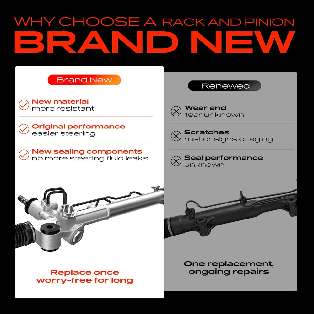 A-Premium outer tie rod end MES3492T close-up shows robust joint.
