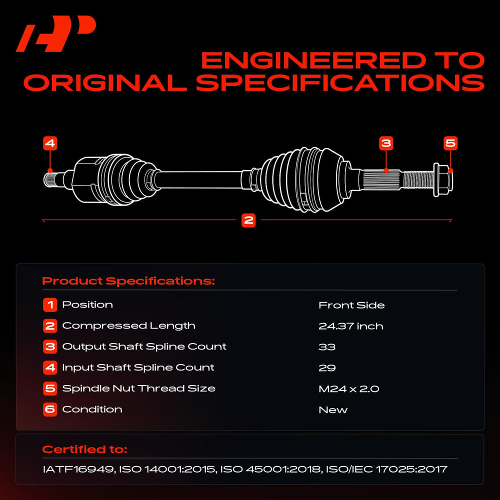 A-Premium packaging highlights included components and quick-install design for easy replacement.