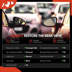 A-Premium Camry passenger mirror offers wide field of view for safer lane changes.