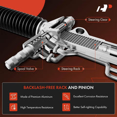 A-Premium hydraulic power steering system close-up highlights leak prevention.