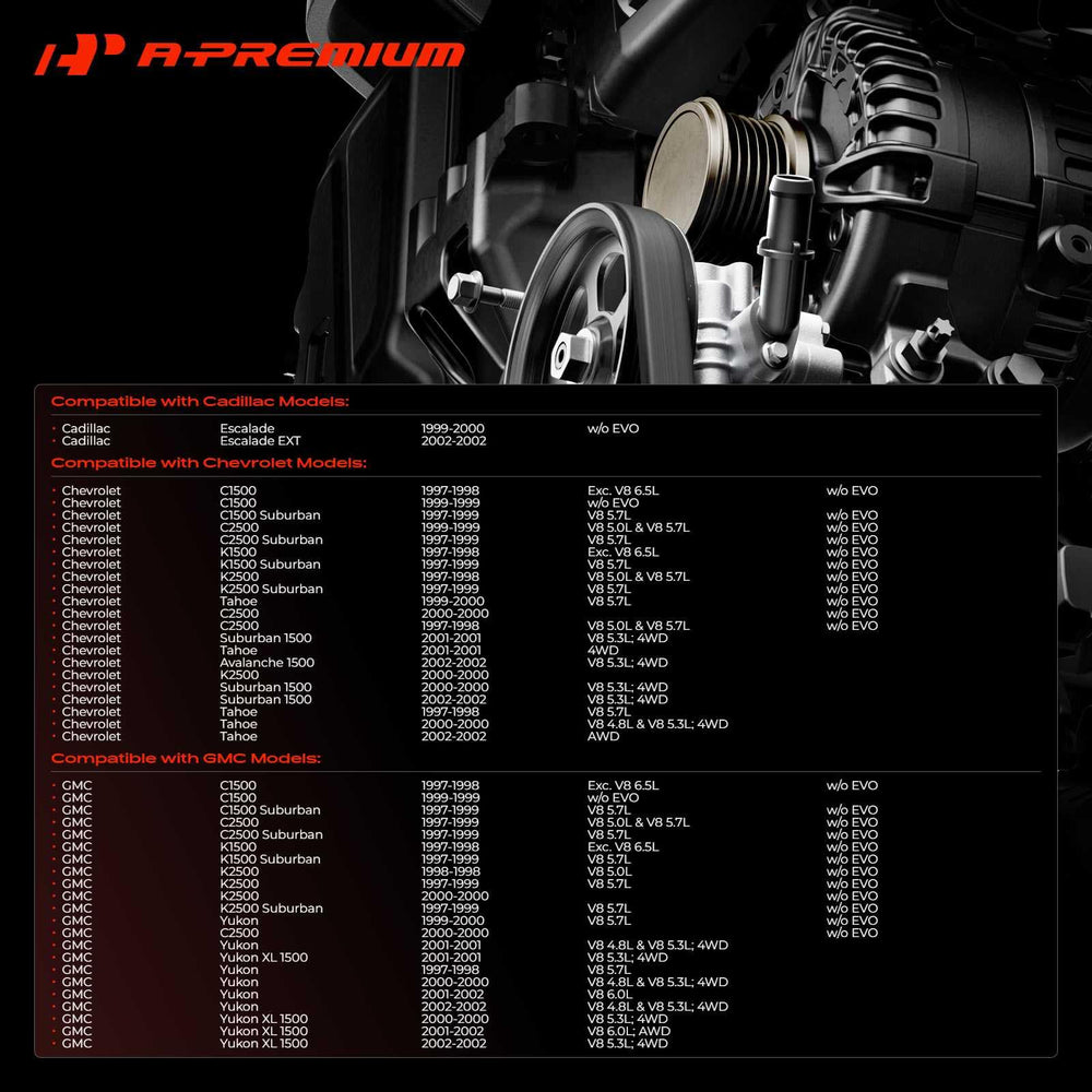 A-Premium power steering pump with reservoir, front view showing compact fit.