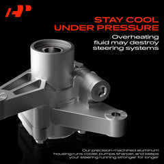 A-Premium power steering pump with reservoir, includes standard single pressure line and return line.