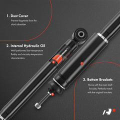 A-Premium CSX rear shocks demonstrating improved damping on rough roads