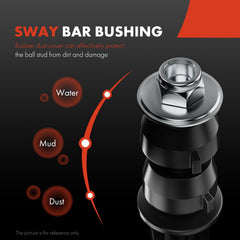 A-Premium steel shaft detail emphasizes durability and resistance to wear.