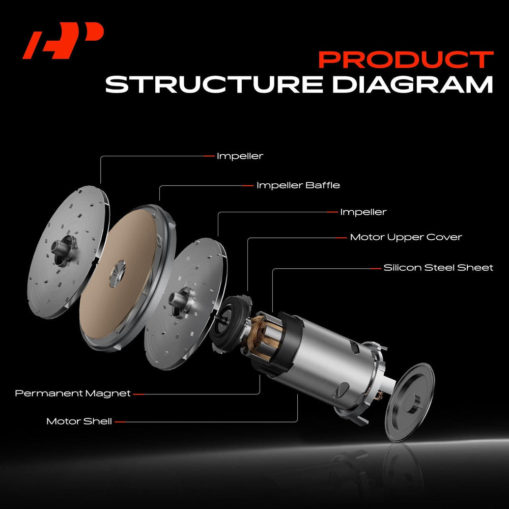 A-Premium pump features two hose connectors for secure connections.