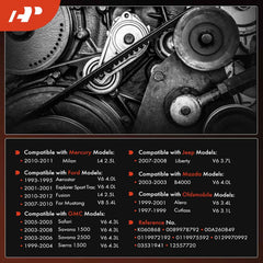 A-Premium serpentine belt, 87.345 inch circumference, supports precise alignment.