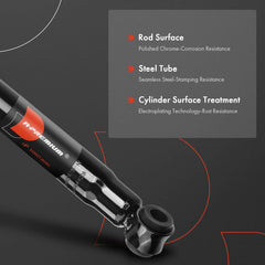 Gas-filled twin-tube design by A-Premium ensures consistent damping performance.