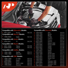A-Premium spark plugs front box shot for quick identification