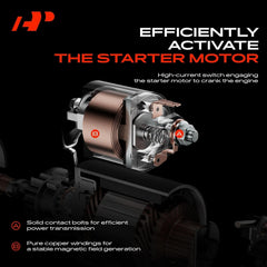 A-Premium starter solenoid switch for Expedition for direct replacement