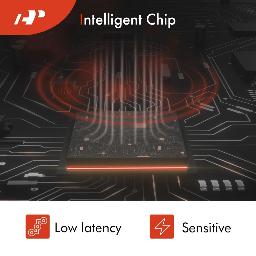 A-Premium 16+3 pin terminal layout for secure connections.