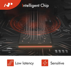 A-Premium 16+3 pin terminal layout for secure connections.
