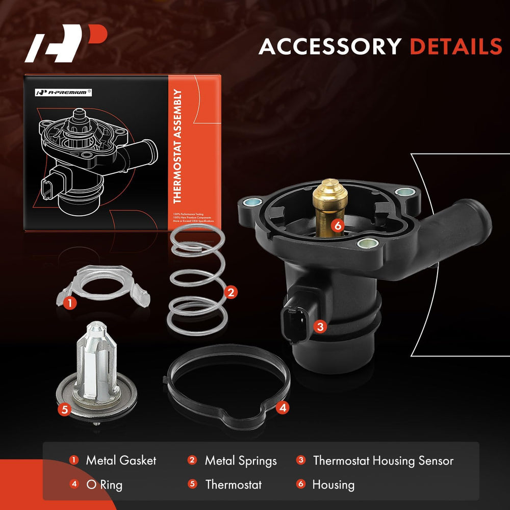 A-Premium housing includes gasket for secure installation and sealing.