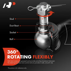 A-Premium ball stud detail highlights robust steel construction for durability.