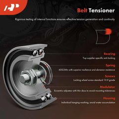 A-Premium timing belt kit components included for a complete install