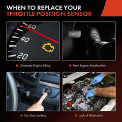 A-Premium TPS sensor compatibility chart helps quick checks