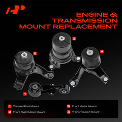 A-Premium transmission mount supports smooth gear shifts
