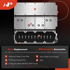 A-Premium valley pan gasket ensures reliable sealing with the valley cover assembly.