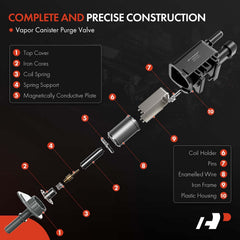 A-Premium purge valve durable construction supports EVAP reliability