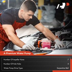 A-Premium water pump installed in VW engine compartment for cooling