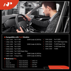 A-Premium windshield wiper multifunction switch highlights control for Ford F-250 1999-2000