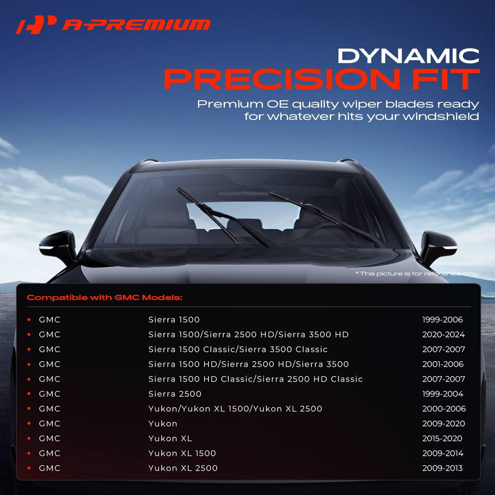 A-Premium wear indicator showing replacement status on blade