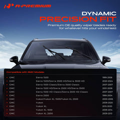 A-Premium wear indicator showing replacement status on blade