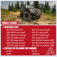 AA Ignition packaging image shows rugged packaging and included hardware.